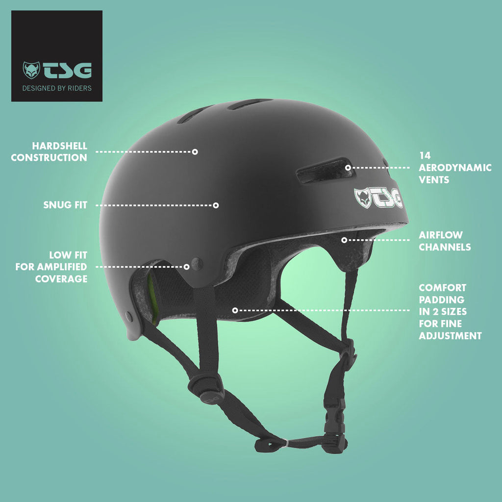 Helmet