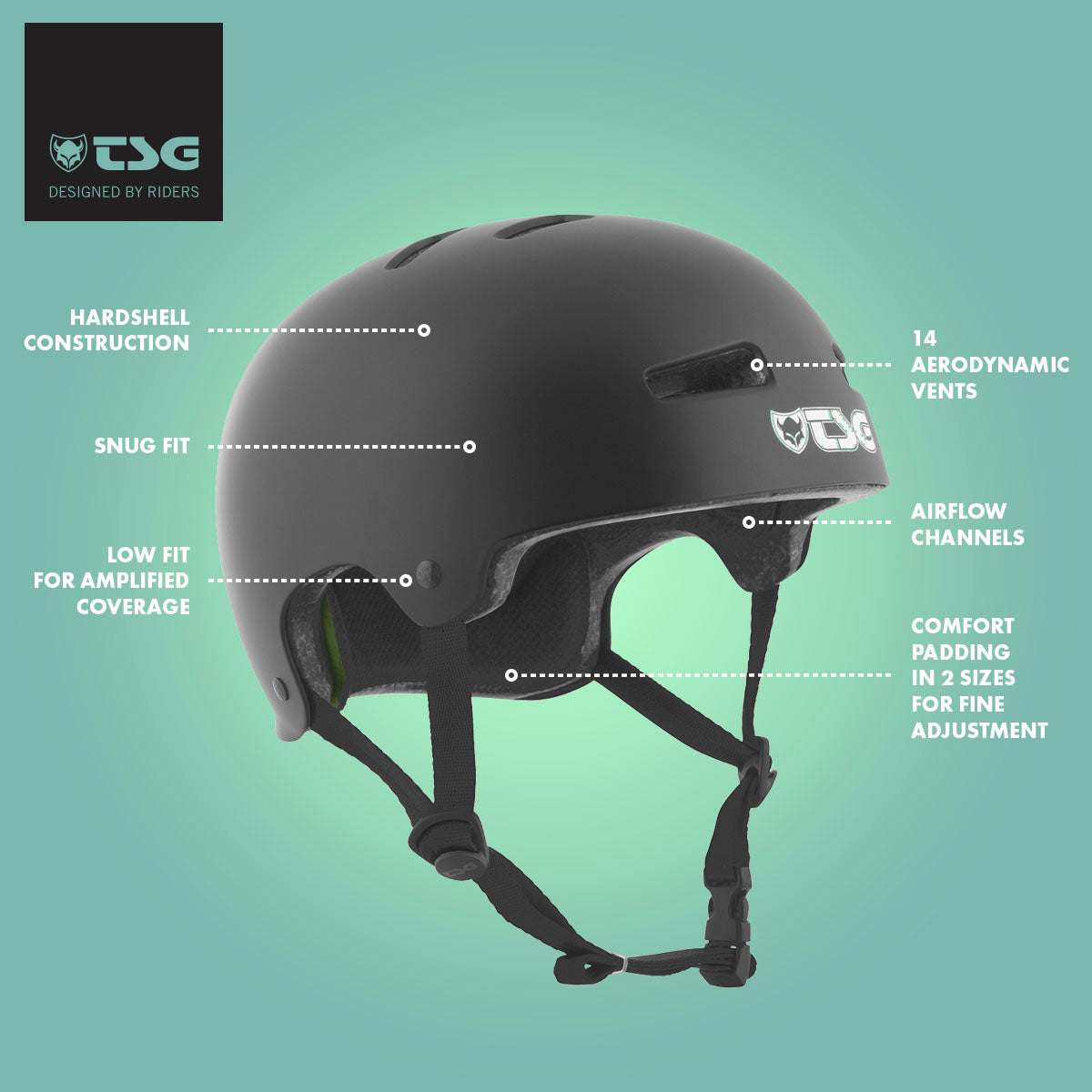 Helmet