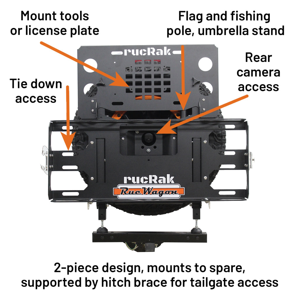 Bronco (2021-2026) Cargo Carrier & Bike Rack | rucRak GRUNT