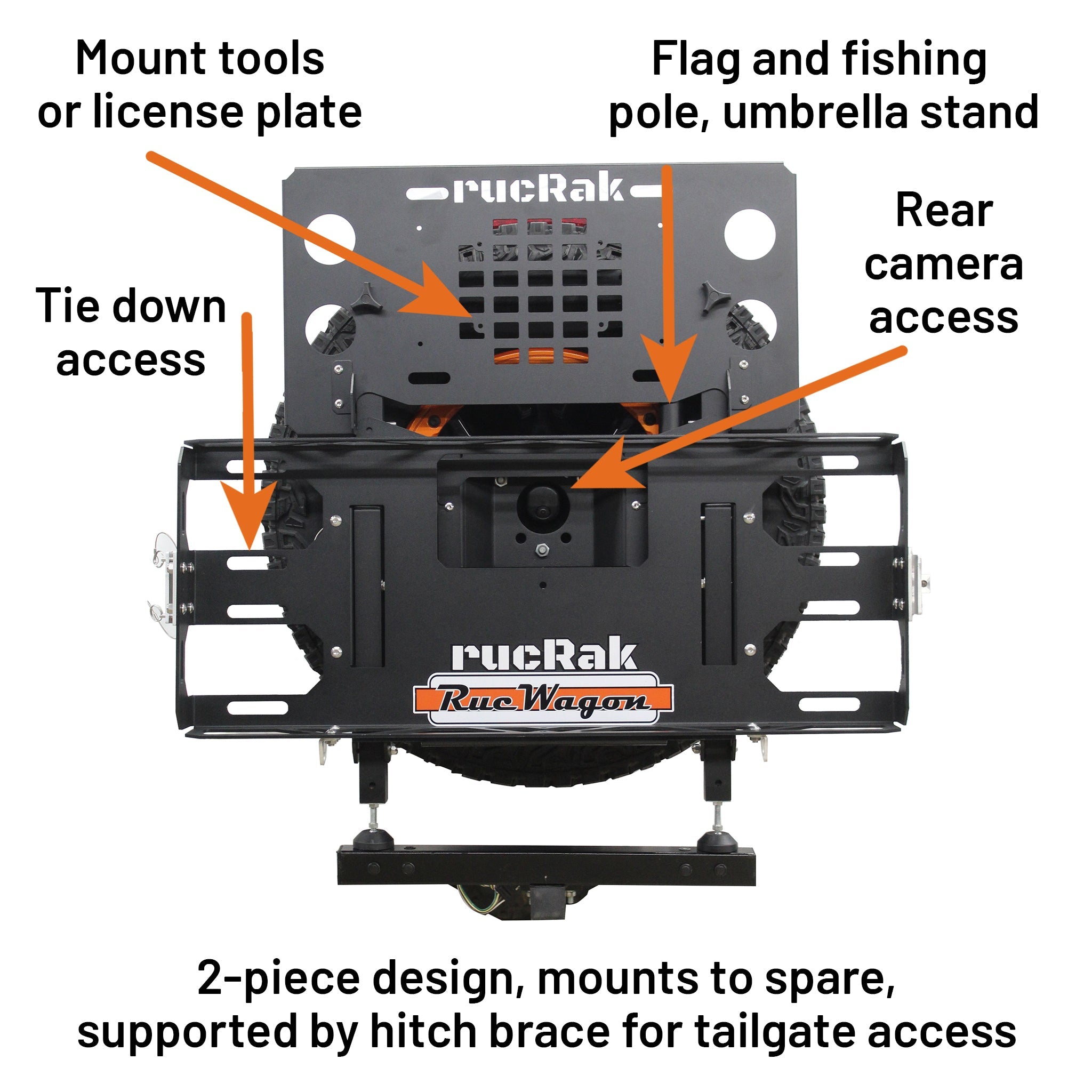Bronco (2021-2026) Cargo Carrier & Bike Rack | rucRak GRUNT